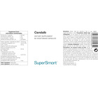 Candalb Supplement