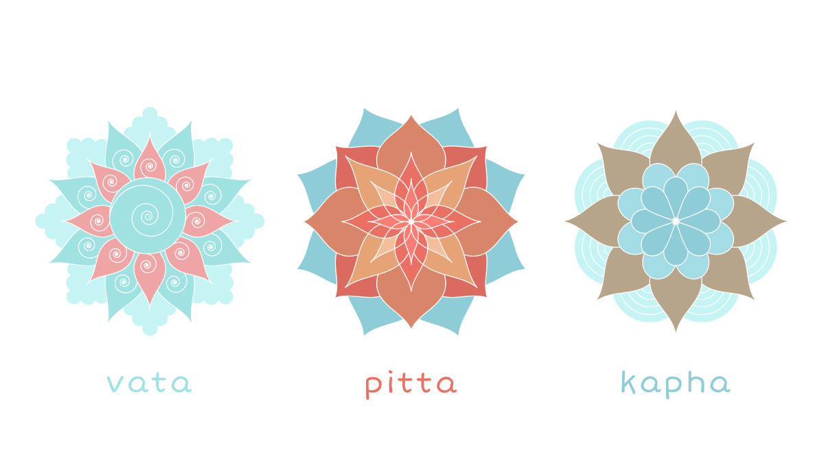 Vata, pitta and kapha doshas